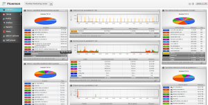 flowmon-monitoring center